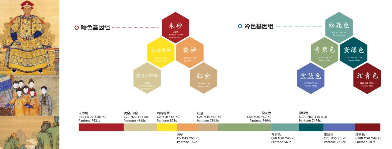 南宫NG28幕后揭秘！网红“雍正”是交大师生画的！(图12)