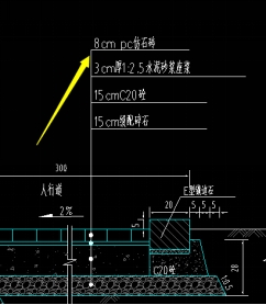 南宫NG28大连路（十五里河西堤顶路-徽州大道）、花园大道（宿松路-徽州大道）建(图3)