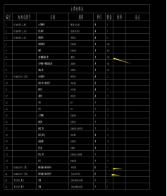 南宫NG28大连路（十五里河西堤顶路-徽州大道）、花园大道（宿松路-徽州大道）建(图11)