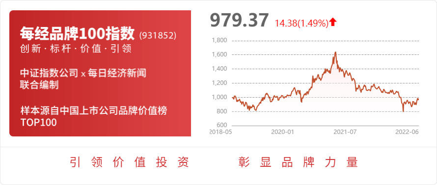 南宫NG·28(中国)官方网站交建股份：公司承揽的部分市政基础设施工程包含河道整(图1)