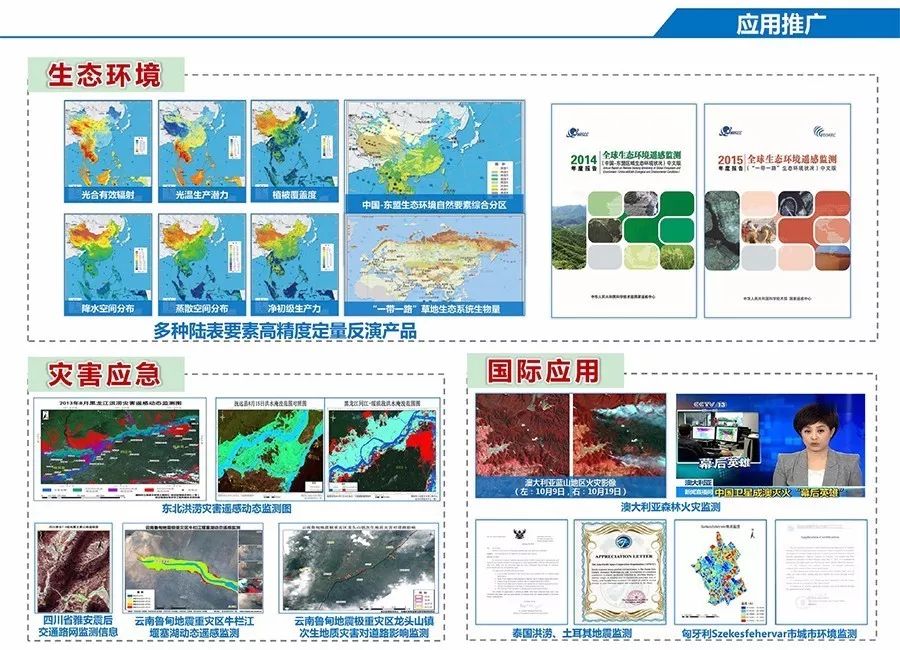 南宫NG28梳理｜以来我国22项重大工程(图7)