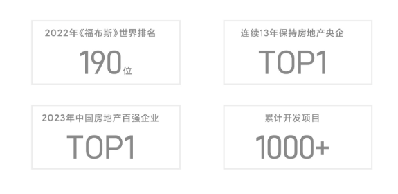 南宫NG·28【户型解析】姑苏保利姑苏瑧悦经典户型一览总有一打动你心!(图3)