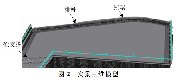 南宫NG·28(中国)官方网站【技术】实景三维下的AIGC变形监测算法分析(图2)