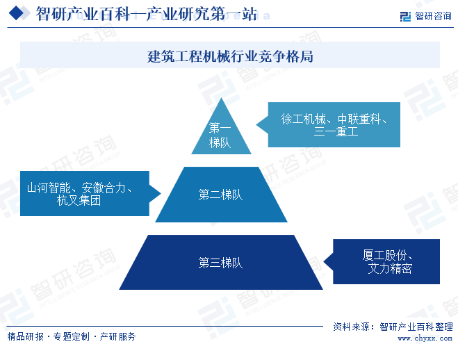 南宫NG·28(中国)官方网站建筑工程机械(图6)