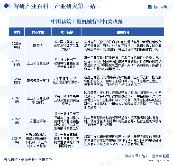 南宫NG·28(中国)官方网站建筑工程机械(图2)