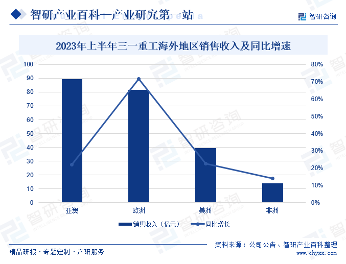 南宫NG·28(中国)官方网站建筑工程机械(图4)