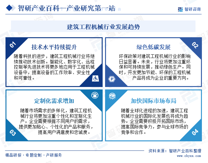 南宫NG·28(中国)官方网站建筑工程机械(图7)