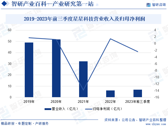 南宫NG·28(中国)官方网站玻璃盖板(图5)