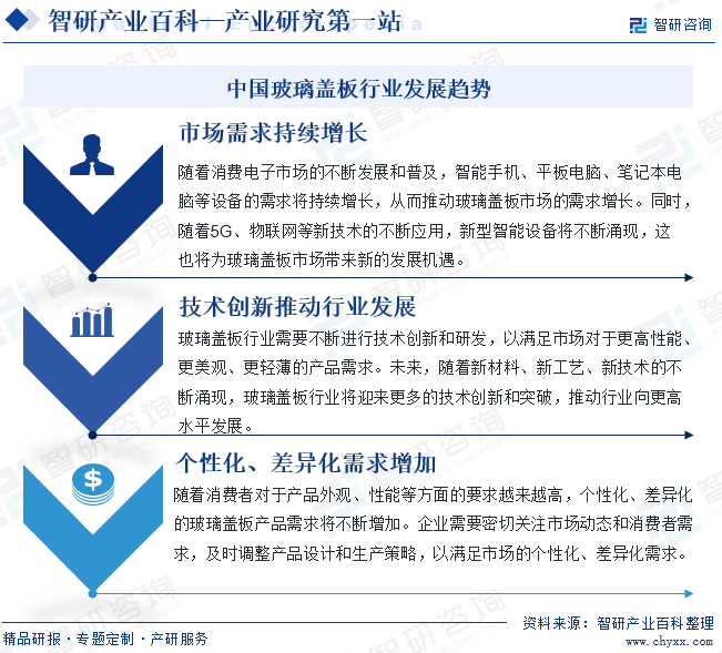 南宫NG·28(中国)官方网站玻璃盖板(图8)