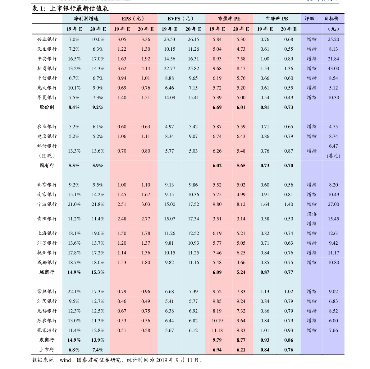 南宫NG281万元开五金建材加盟（建材行业有哪些）(图3)