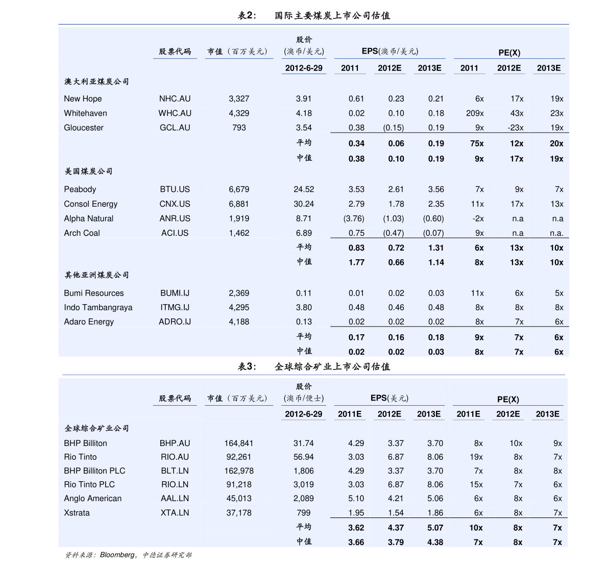 南宫NG281万元开五金建材加盟（建材行业有哪些）(图2)