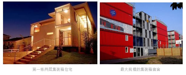 南宫NG·28(中国)官方网站集装箱建筑丨2集装箱建筑的发展历程(图3)