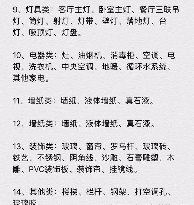 南宫NG·28(中国)官方网站明人不说暗语！2019装修主材+报价清单照单砍价不(图3)