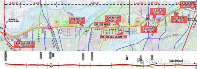 南宫NG28全力推进征拆！通州东部大动脉即将火力全开！明年底前建成通车…(图5)