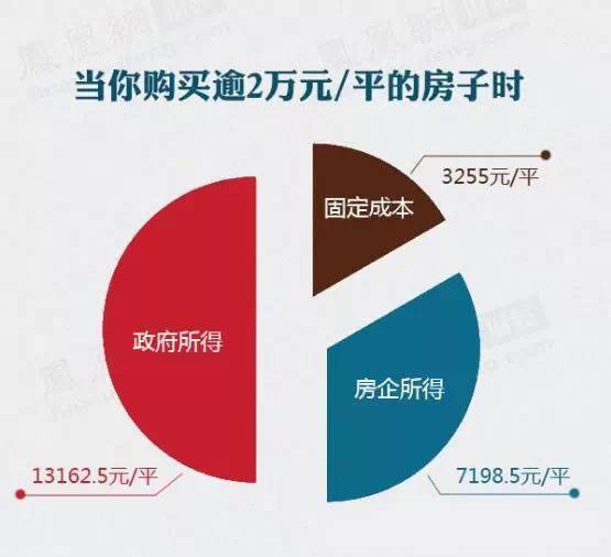 南宫NG·2810套经典新农村自建房图纸分享个个都是经典(图2)