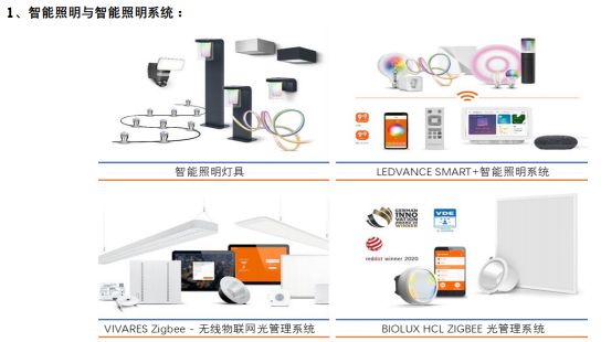 南宫NG2817536亿元！营收净利双增长！木林森刚刚公布(图3)