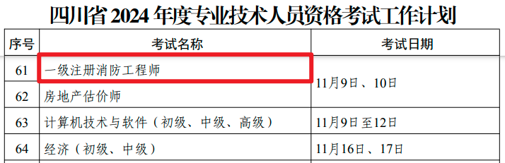 南宫NG·282024年四川一级消防工程师考试时间(图1)