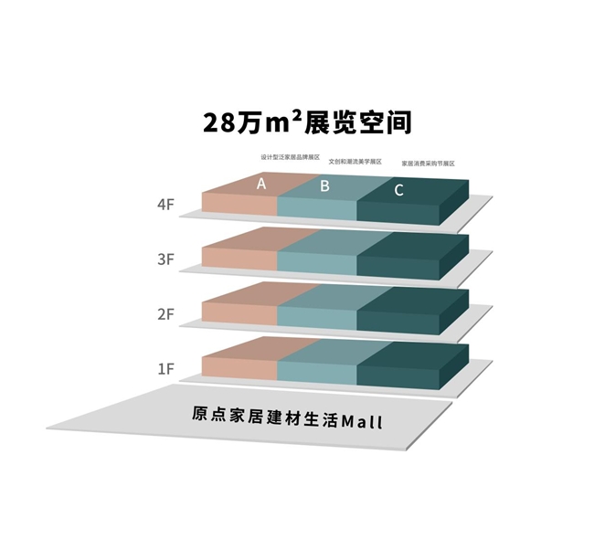 南宫NG·282024西安当代设计周展前预览首次公布4月25-28日西安见！(图2)