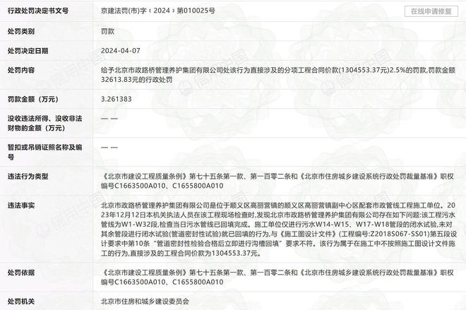 南宫NG·28(中国)官方网站北京市政路桥管理养护集团有限公司连吃两张罚单(图2)