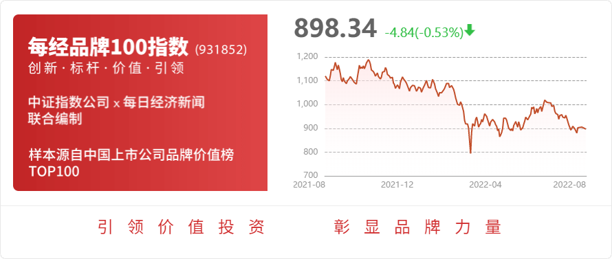 南宫NG·28(中国)官方网站金埔园林：公司作为联合体牵头人签订合同价款约113(图1)