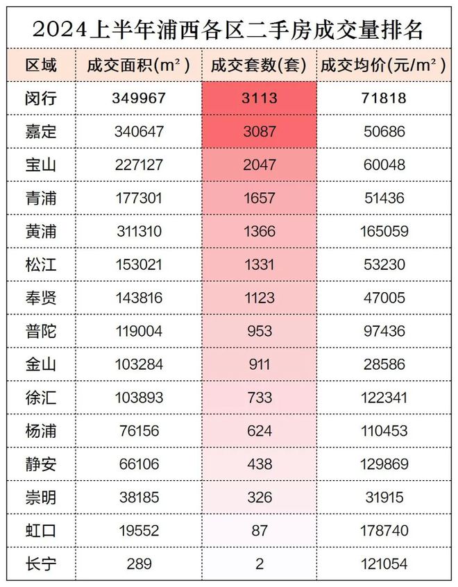 南宫NG·28【天安一号】少量建面约150-175㎡改善大宅热销中!(图9)