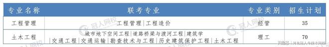 南宫NG28【院校介绍】石家庄铁道大学(图1)